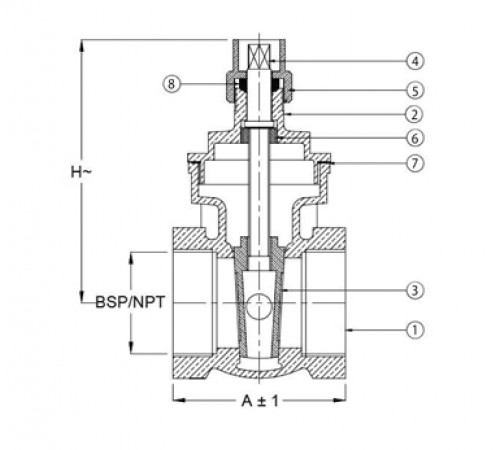 Tfl Valves Is One Of The Leading European Manufacturer Of Valves For 